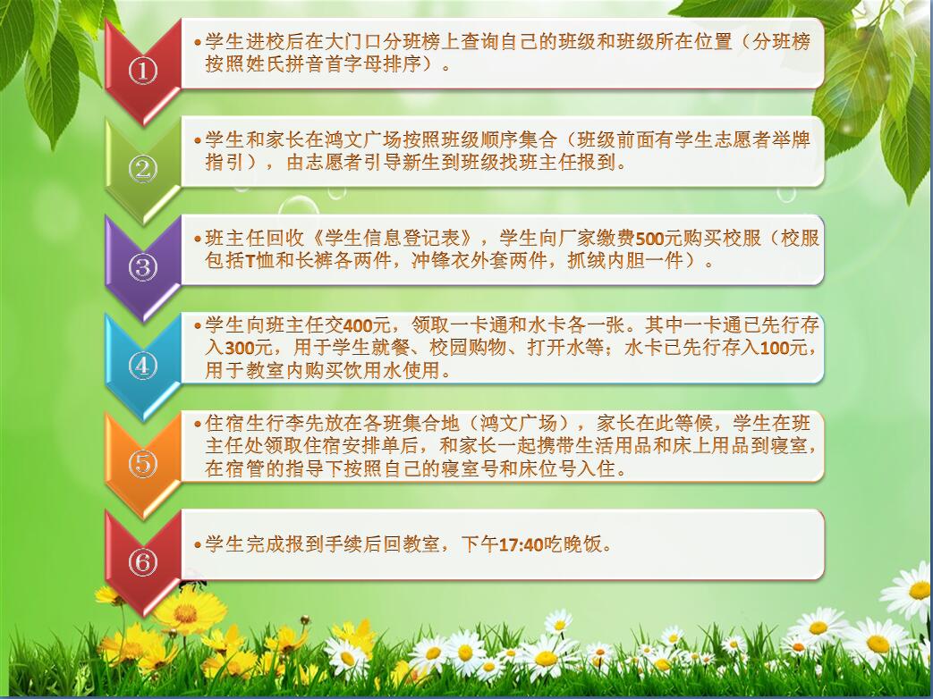流程图.jpg